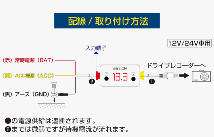 駐車監視の必需品 ラクラク オフタイマー常時電源ケーブル レビュー ガレージ隼人